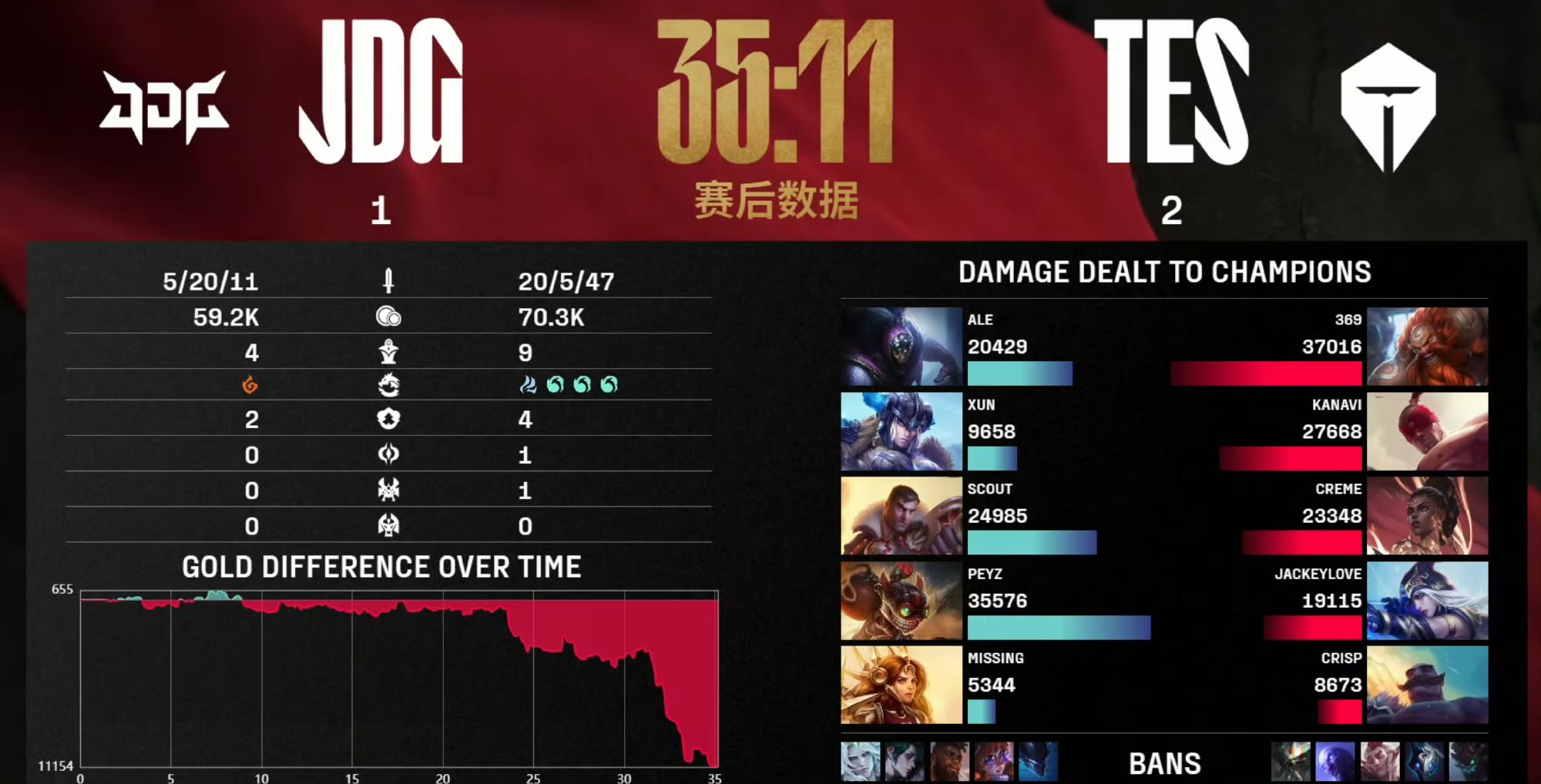 开云平台-EG血洗IG，Uzi开启传奇时刻激烈交锋八强赛，成为赛场最大亮点