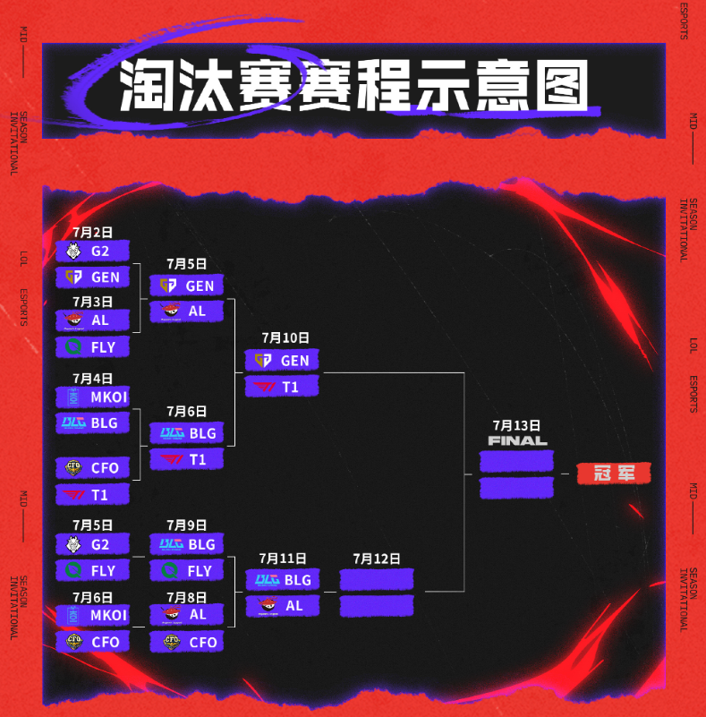 关于GEN鏖战KT，Perkz极限生还后反打鏖战多局四强赛，成为赛场最大亮点的信息